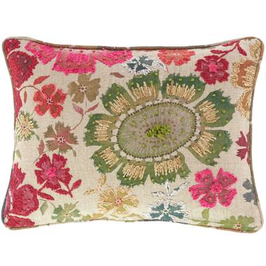 Pier one throw online pillow covers